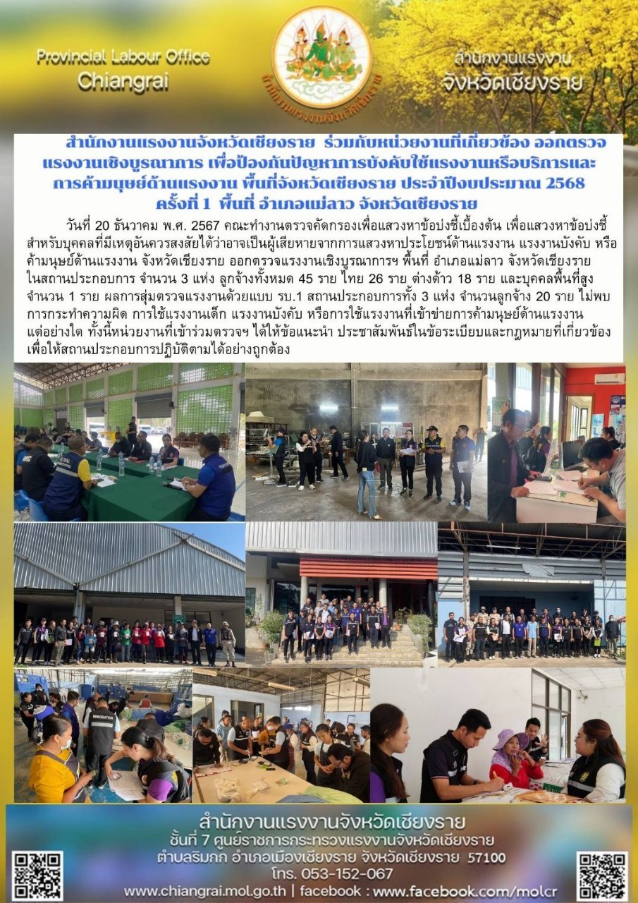 สำนักงานแรงงานจังหวัดเชียงราย ร่วมกับหน่วยงานที่เกี่ยวข้อง ออกตรวจ แรงงานเชิงบูรณาการ เพื่อป้องกันปัญหาการบังคับใช้แรงงานหรือบริการและการค้ามนุษย์ด้านแรงงาน พื้นที่จังหวัดเชียงราย ประจำปีงบประมาณ 25668 ครั้งที่ 1 พื้นที่ อำเภอแม่ลาว